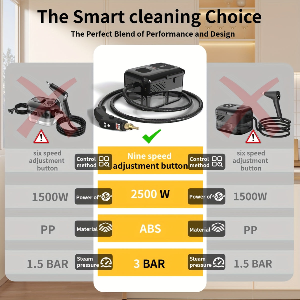 Handheld Steam Cleaner 2500W High Pressure, Portable Steam Cleaner for Home Use, Kitchen Degreaser, Sofa Upholstery, Car Interior, Tile Grout, Bathroom & Appliance Deep Cleaning