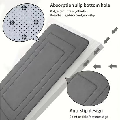 Bath Mat Set 3 Piece Non-Slip Absorbent Bathroom Rugs, Thick 2.5D Sponge Shower Mats for Bathroom Floor, Soft Quick-Dry Bath Rugs for Heavy Traffic Areas, Grey Beige Black Navy Blue