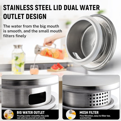 Glass Pitcher with Lid & Handle 68oz – Borosilicate Water Jug for Fridge, Iced Tea, Coffee Carafe & Cold Drinks, Heat Resistant, 304 Stainless Steel Lid, 1 or 2 Pack