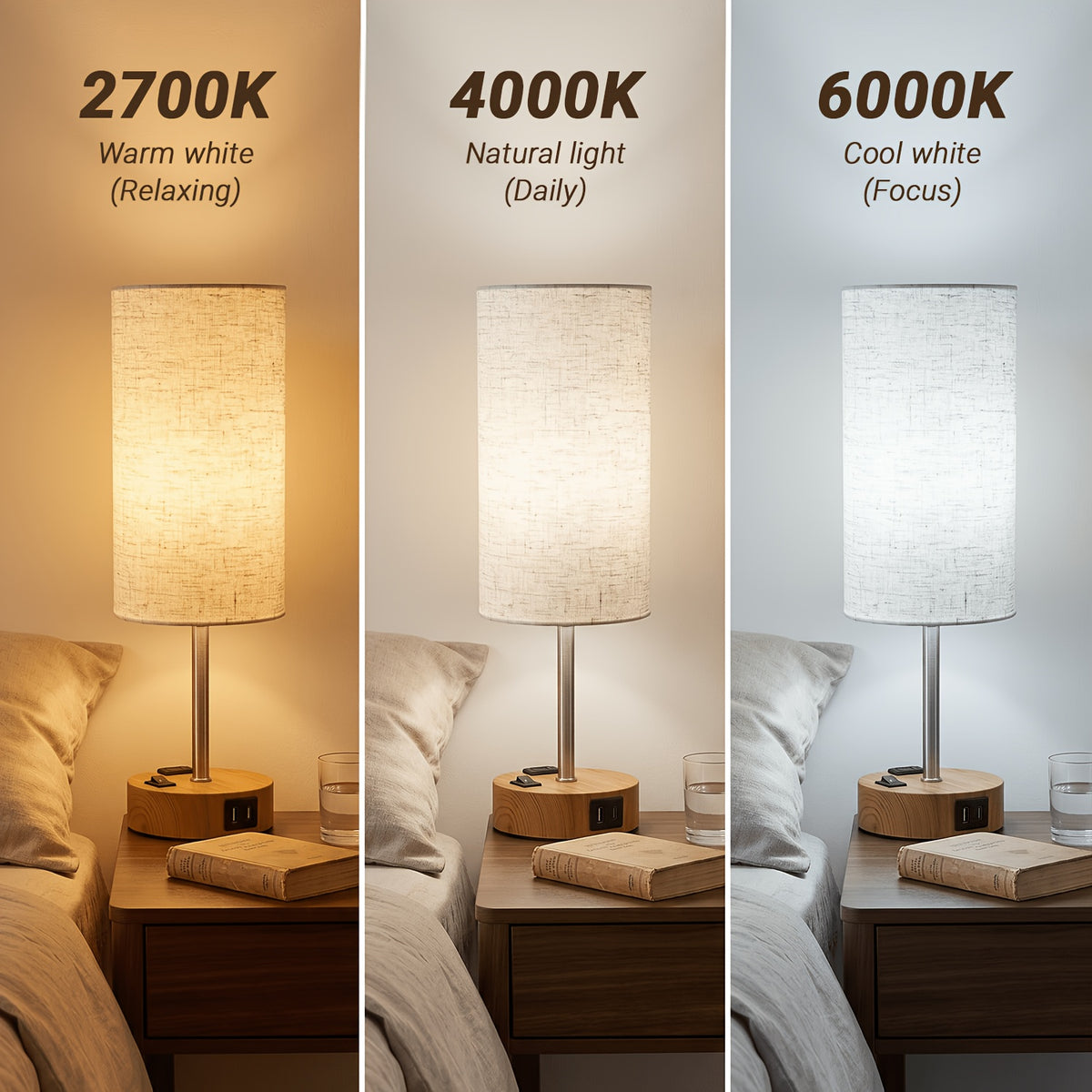 Dimmable Table Lamp with USB Charging Port and AC Outlet, 3-Way Touch Control Bedside Nightstand Lamp with Wood Metal Base and LED Bulb Included, Modern Desk Light for Bedroom Living Room Office