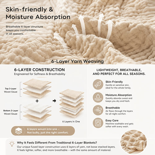 Muslin Blanket 6 Layer 100% Cotton – Soft Gauze Throw Blanket for Couch Bed Sofa, Lightweight Breathable All Season Blanket, Machine Washable, Morandi Colors