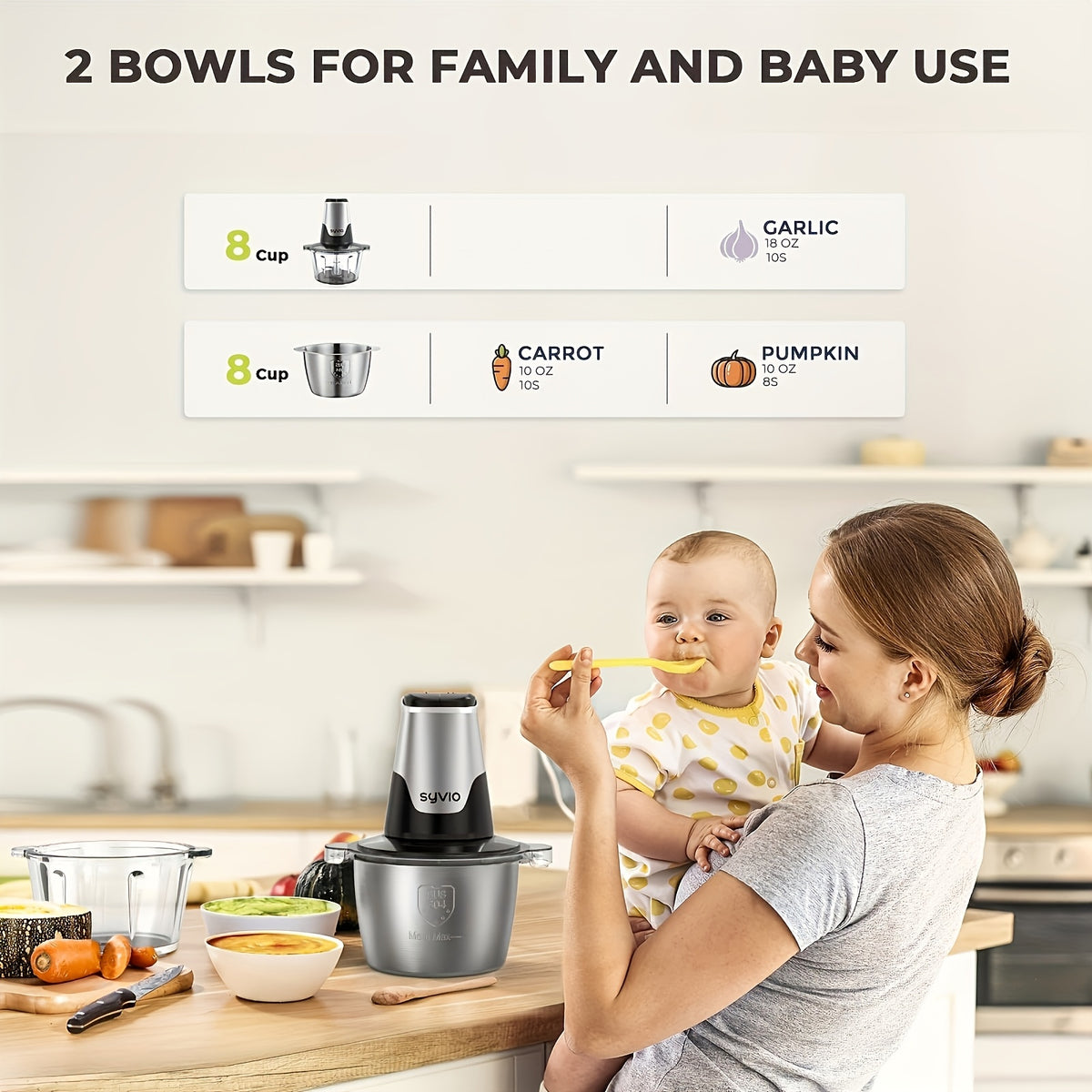 Electric Food Processor 450W with 2 Bowls – Mini Food Chopper & Meat Grinder with 4 Bi-Level Blades, 2-Speed Control, 8-Cup Capacity, for Baby Food, Meat, Onion & Vegetable Chopping