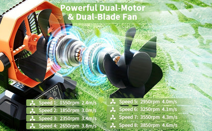 Portable Camping Fan 20000mAh Battery Powered – Dual Motor 8-Speed with Remote Control 4 LED Lanterns & Hook for Tent Bedroom Travel Power Outage & Construction Site