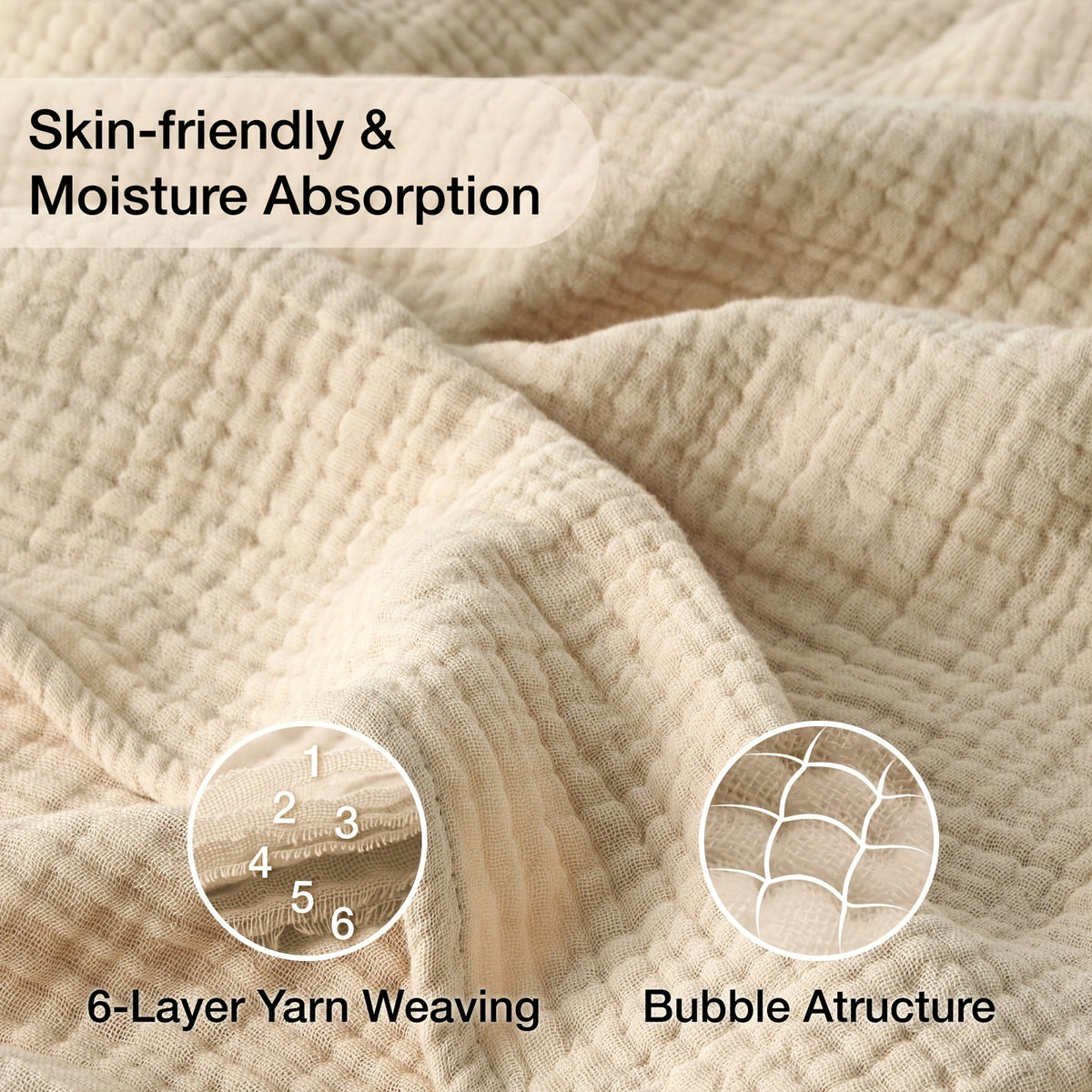 100% Cotton Muslin Blanket 6 Layer Breathable Lightweight Soft Gauze Throw Blanket All Season – Twin Queen King Throw for Couch Bed Sofa Machine Washable Navy Sage Green Lavender Teal Beige White Grey Blue