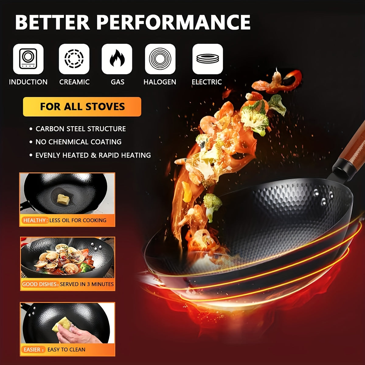 Carbon Steel Wok Set with Lid 12.6 Inch - 14-Piece Non-Stick Stir Fry Pan for All Stoves, Detachable Handle, Honeycomb Surface, Wok Spatula & Kitchen Utensils Included