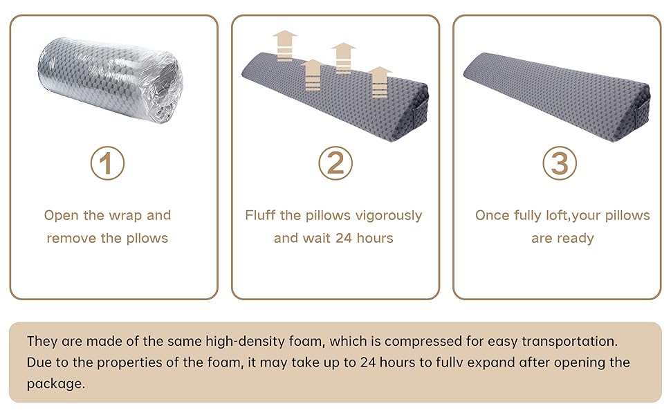 Bed Wedge Pillow Headboard Gap Filler Memory Foam – Mattress Gap Filler for Headboard & Wall, Removable Tie-Dye Cover, Twin Full Queen King Sizes, Dorm & Bedroom Sleeping Support, Gray & White