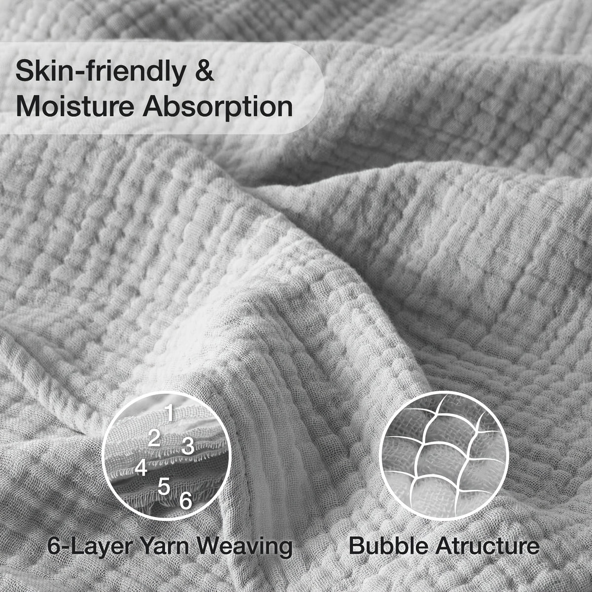 100% Cotton Muslin Blanket 6 Layer Breathable Lightweight Soft Gauze Throw Blanket All Season – Twin Queen King Throw for Couch Bed Sofa Machine Washable Navy Sage Green Lavender Teal Beige White Grey Blue