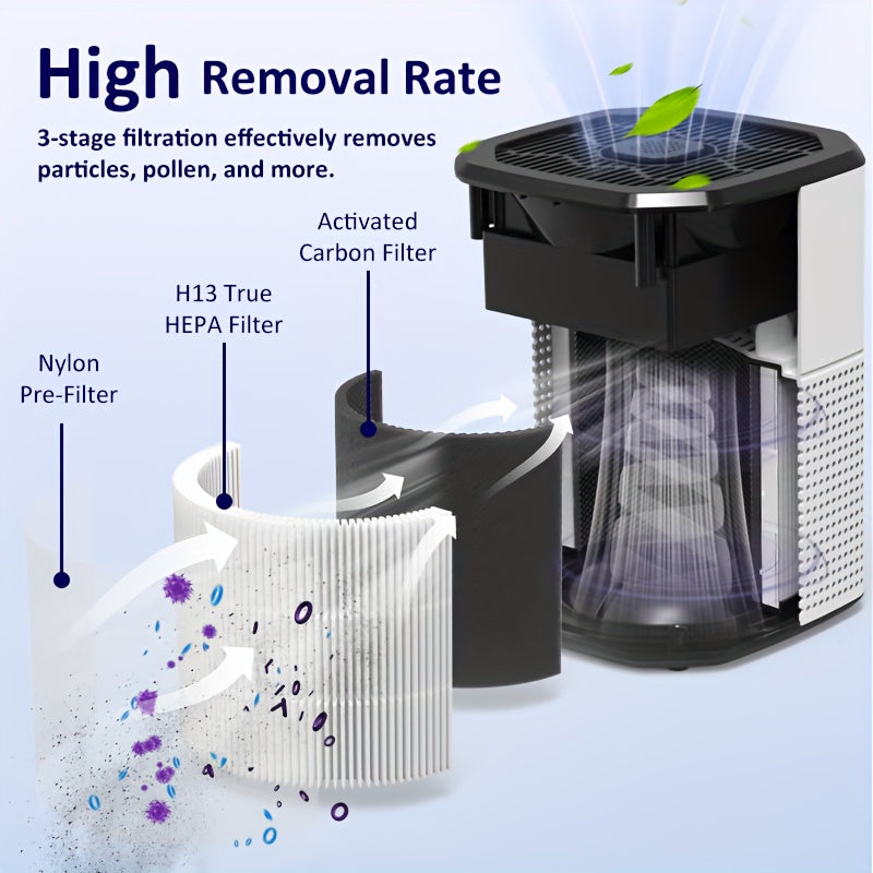 Air Purifier for Home | ULPA Filter for Pets, Dust, Odor & Smoke | Quiet Sleep Mode Desktop Air Cleaner for Bedroom, Office & Living Room | White & Black