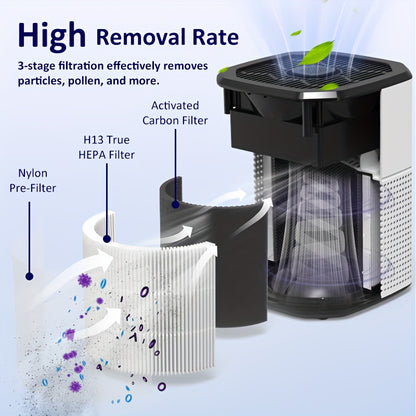 Air Purifier for Home | ULPA Filter for Pets, Dust, Odor & Smoke | Quiet Sleep Mode Desktop Air Cleaner for Bedroom, Office & Living Room | White & Black