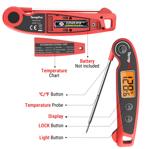 Instant Read Meat Thermometer with Motion Sensing – Digital Food Thermometer for Cooking, BBQ, Grill, Smoker, Candy & Oil, Fast 3-Second Read, Foldable Probe
