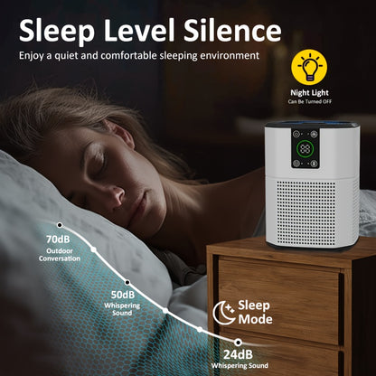 Air Purifier for Home | ULPA Filter for Pets, Dust, Odor & Smoke | Quiet Sleep Mode Desktop Air Cleaner for Bedroom, Office & Living Room | White & Black