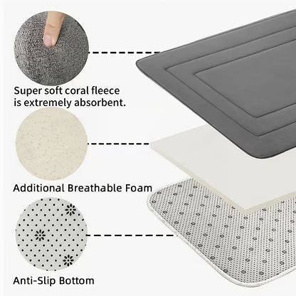 Bath Mat Set 3 Piece Non-Slip Absorbent Bathroom Rugs, Thick 2.5D Sponge Shower Mats for Bathroom Floor, Soft Quick-Dry Bath Rugs for Heavy Traffic Areas, Grey Beige Black Navy Blue