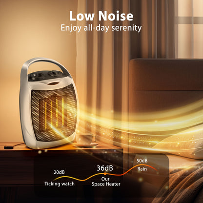 1500W Ceramic Space Heater Portable Electric Heater with Digital Display 5 Modes Adjustable Thermostat – Heats 200 Sq Ft Fast 2-Second Heating Overheat Tip-Over Protection Compact Indoor Room Heater