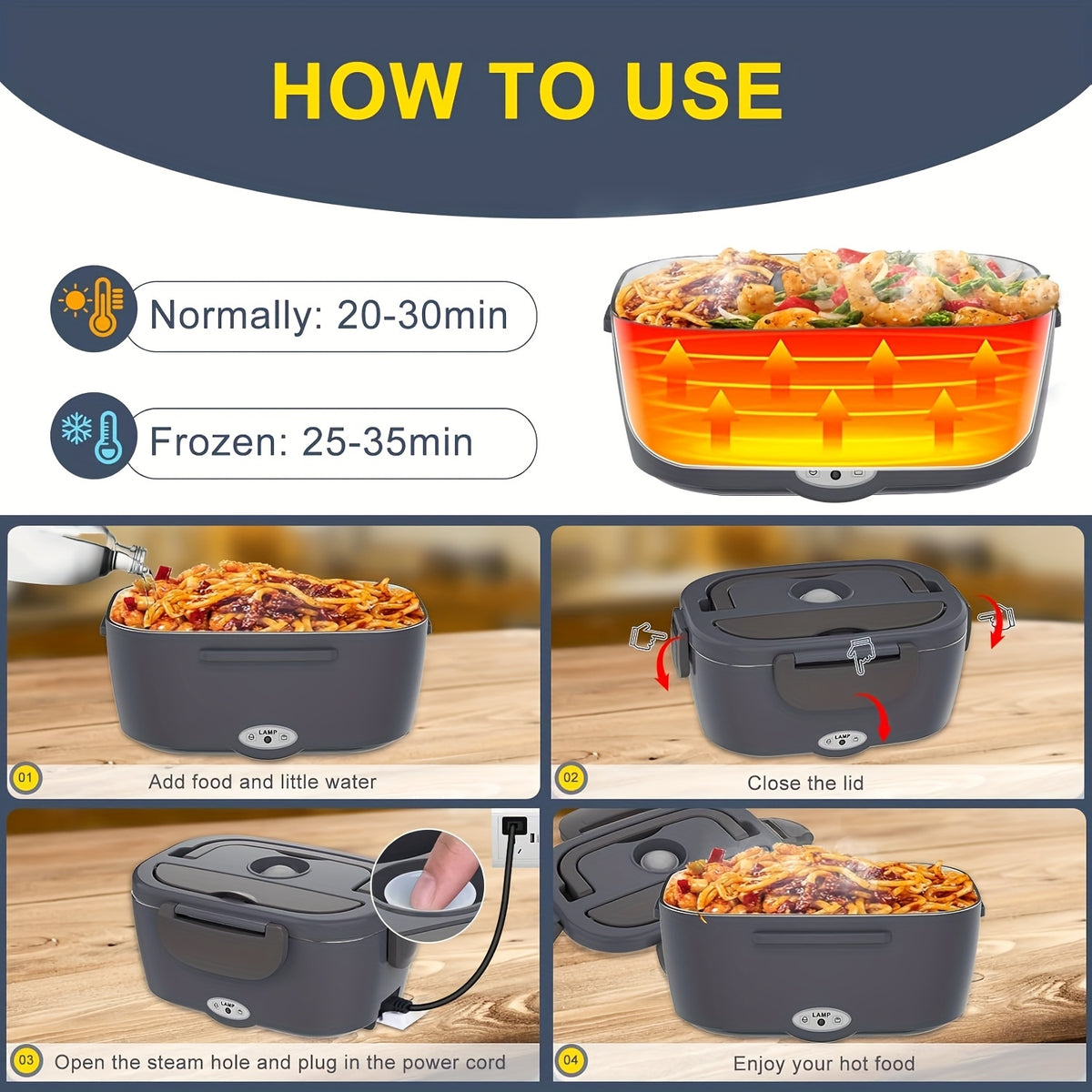 Electric Lunch Box Food Warmer 50.72oz - Portable Heated Meal Container 120V Home & 12V 24V Car, Stainless Steel Inner, Leak-Proof, Fork & Insulated Bag Included, Truck Drivers Office Travel Camping