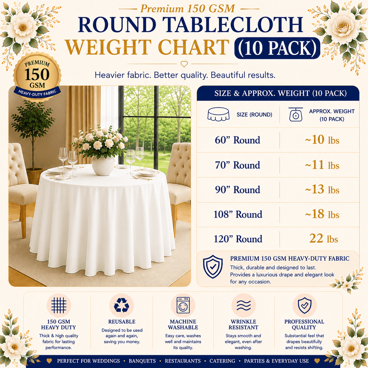 Round Tablecloth 10 Pack Wrinkle-Resistant Polyester Fabric Table Cover for Wedding Party Banquet Restaurant Home, Washable Reusable Round Table Cloth 60 70 90 108 120 Inch Multiple Colors
