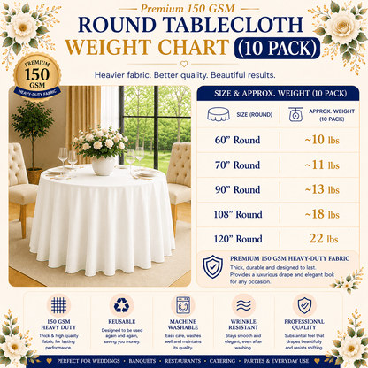 Round Tablecloth 10 Pack Wrinkle-Resistant Polyester Fabric Table Cover for Wedding Party Banquet Restaurant Home, Washable Reusable Round Table Cloth 60 70 90 108 120 Inch Multiple Colors