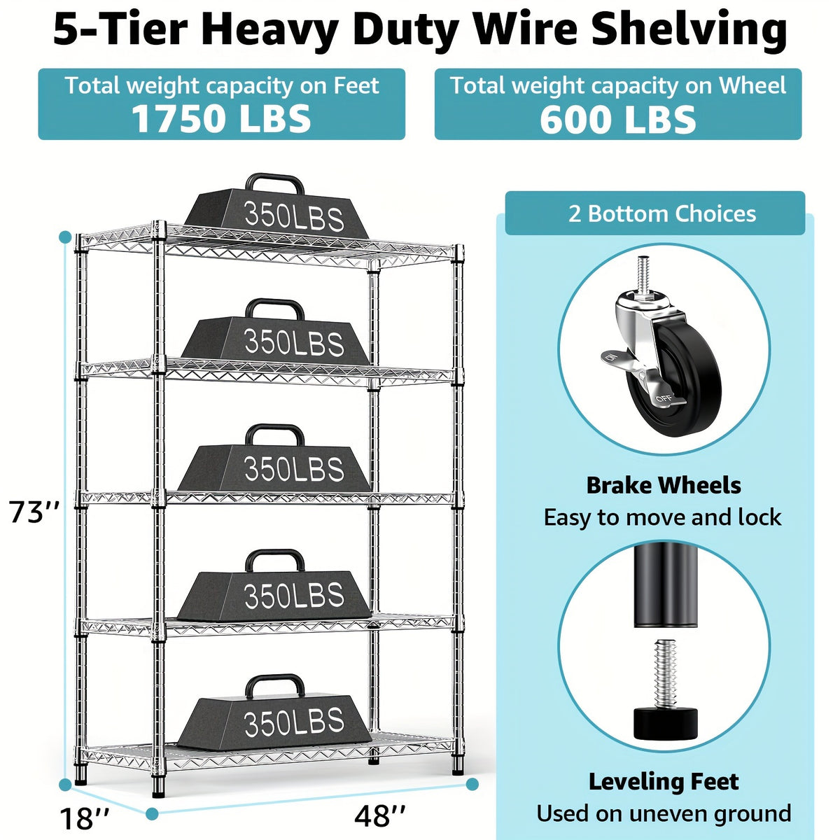 Heavy Duty Adjustable Metal Storage Shelving Unit 4 & 5 Tier - Garage, Pantry, Kitchen & Workshop Organizer Rack, Tool-Free Assembly, Industrial Steel Shelf for Home & Commercial Use
