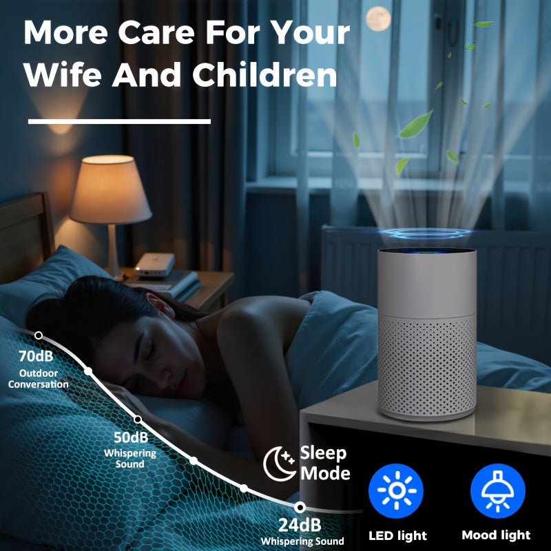H13 True HEPA Air Purifier for Home Bedroom 3-in-1 Filter Sleep Mode Removes Allergies Pet Dander Dust Smoke Pollen Odor for Pets Hair Smokers White