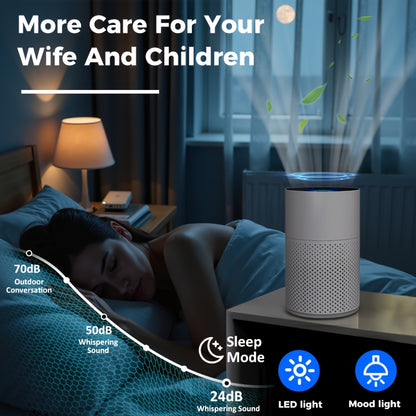 H13 True HEPA Air Purifier for Home Bedroom 3-in-1 Filter Sleep Mode Removes Allergies Pet Dander Dust Smoke Pollen Odor for Pets Hair Smokers White