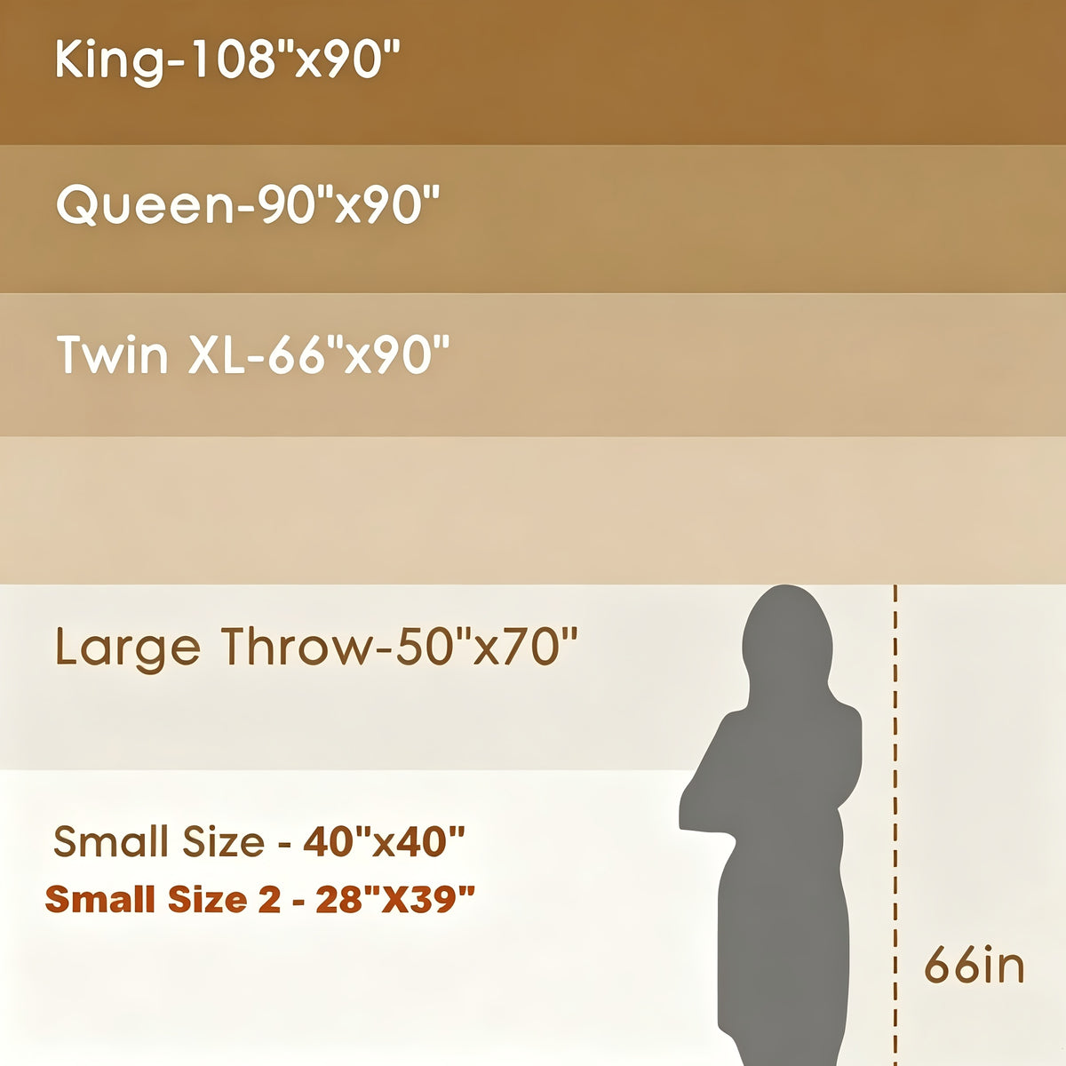 100% Cotton Muslin Blanket 6 Layer Breathable Lightweight Soft Gauze Throw Blanket All Season – Twin Queen King Throw for Couch Bed Sofa Machine Washable Navy Sage Green Lavender Teal Beige White Grey Blue