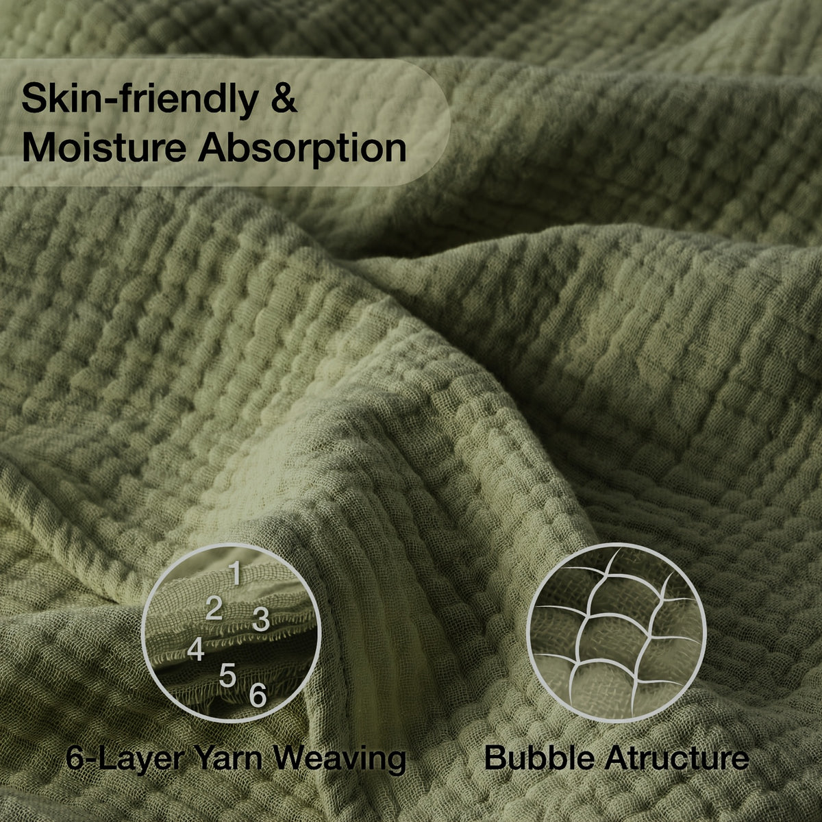 100% Cotton Muslin Blanket 6 Layer Breathable Lightweight Soft Gauze Throw Blanket All Season – Twin Queen King Throw for Couch Bed Sofa Machine Washable Navy Sage Green Lavender Teal Beige White Grey Blue