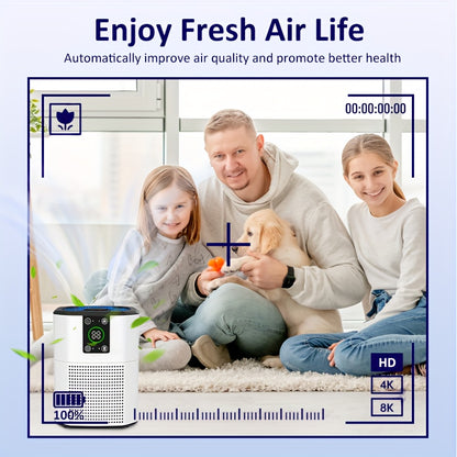 Air Purifier for Home | ULPA Filter for Pets, Dust, Odor & Smoke | Quiet Sleep Mode Desktop Air Cleaner for Bedroom, Office & Living Room | White & Black