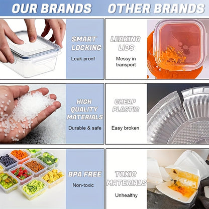 Food Storage Containers Set 24 or 48-Piece – Airtight BPA-Free Meal Prep Containers with Easy-Snap Lids Labels & Marker Reusable Plastic Snack Lunch Pantry Kitchen Organizers