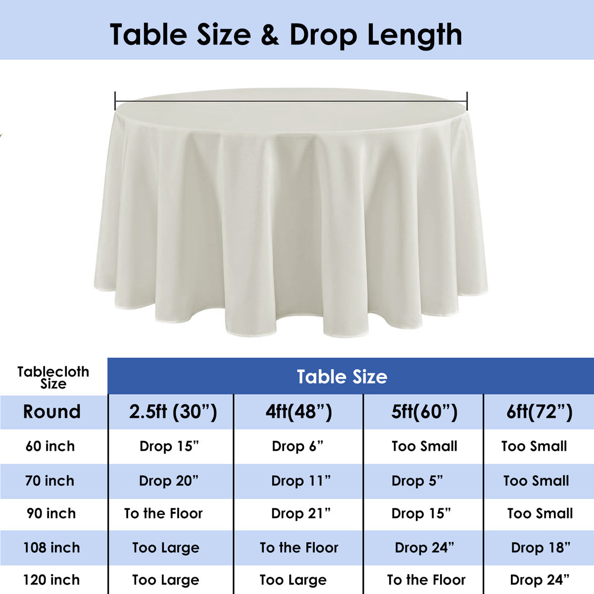 Round Tablecloth 10 Pack Wrinkle-Resistant Polyester Fabric Table Cover for Wedding Party Banquet Restaurant Home, Washable Reusable Round Table Cloth 60 70 90 108 120 Inch Multiple Colors