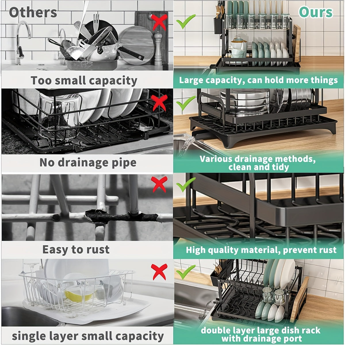 2 Tier Dish Drying Rack with Drainboard – Metal Kitchen Counter Dish Drainer Rack with Drain Tray, Large Capacity Drying Rack for Dishes Cups Utensils, Black White Gray
