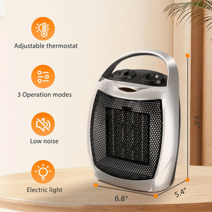 1500W Ceramic Space Heater Portable Electric Heater with Digital Display 5 Modes Adjustable Thermostat – Heats 200 Sq Ft Fast 2-Second Heating Overheat Tip-Over Protection Compact Indoor Room Heater