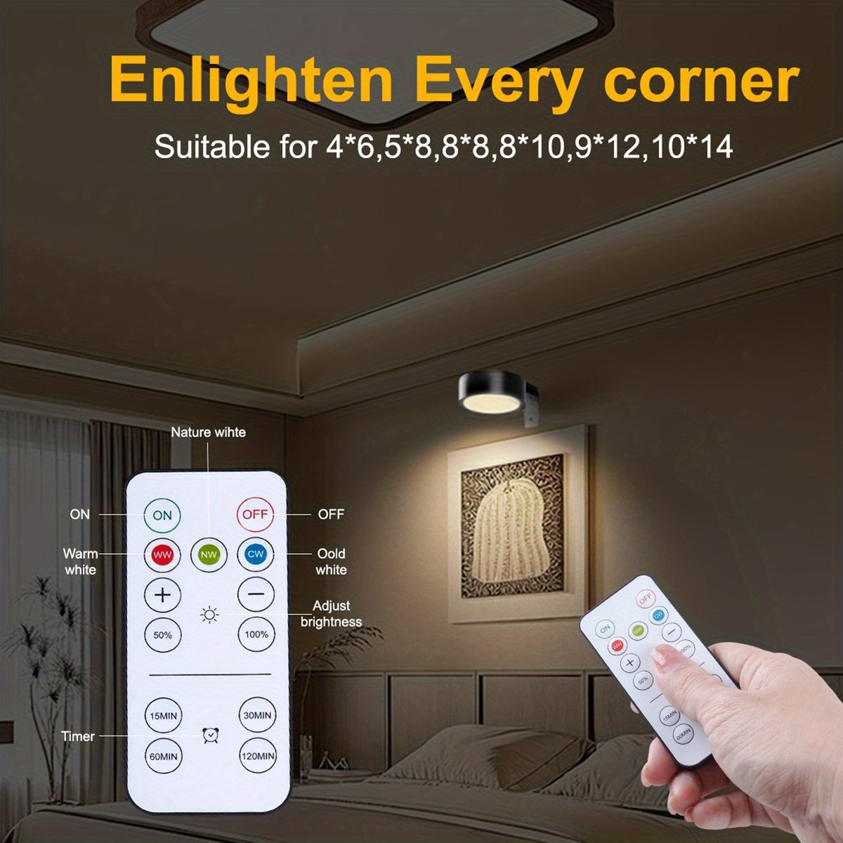 Picture Lights Battery Operated with Remote Control – Dimmable Wireless LED Puck Lights for Wall Art, 3 Color Modes, Timer & Magnetic Mount, No Wiring Gallery Decor (3-Pack or 6-Pack)
