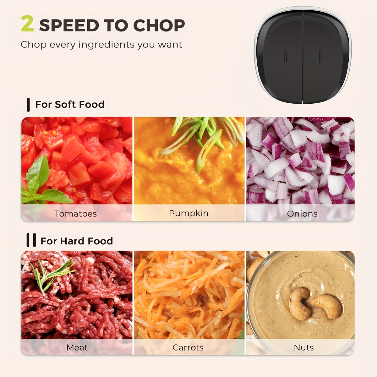 Electric Food Processor 450W with 2 Bowls – Mini Food Chopper & Meat Grinder with 4 Bi-Level Blades, 2-Speed Control, 8-Cup Capacity, for Baby Food, Meat, Onion & Vegetable Chopping