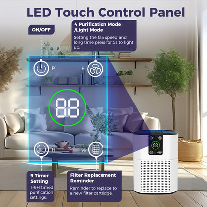 Air Purifier for Home | ULPA Filter for Pets, Dust, Odor & Smoke | Quiet Sleep Mode Desktop Air Cleaner for Bedroom, Office & Living Room | White & Black